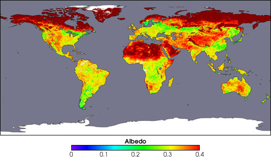 Darstellung der globalen Albedo mit Hilfe des MODIS-Sensors
