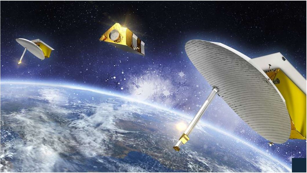 SARah-Konstellation aus zwei Reflektor-Satelliten und einem Phased Array-Satelliten