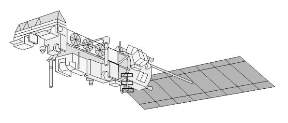 NOAA schematisch